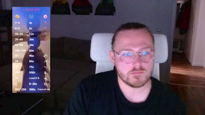 Beachboy_04 live from Germany