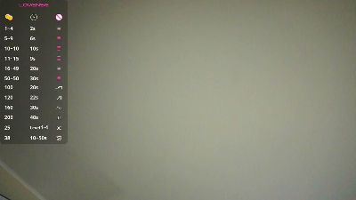 LaineGopin live from France