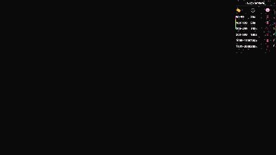 VeroLodge live from United States